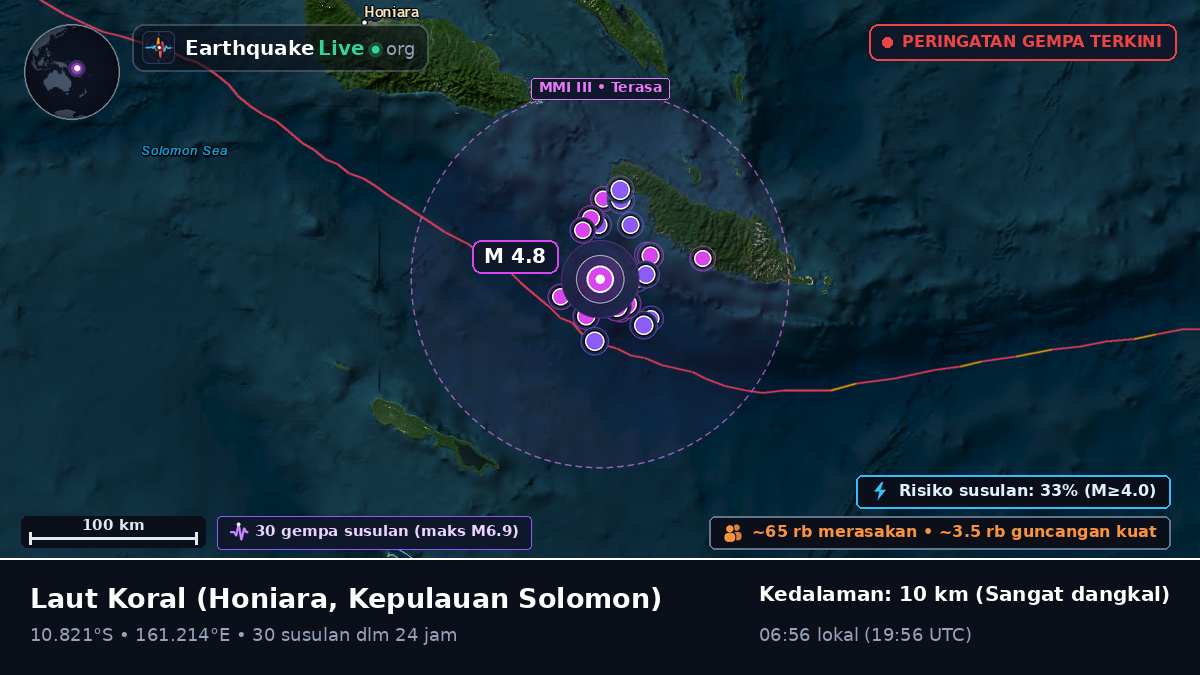 Laut Koral (Kepulauan Solomon)