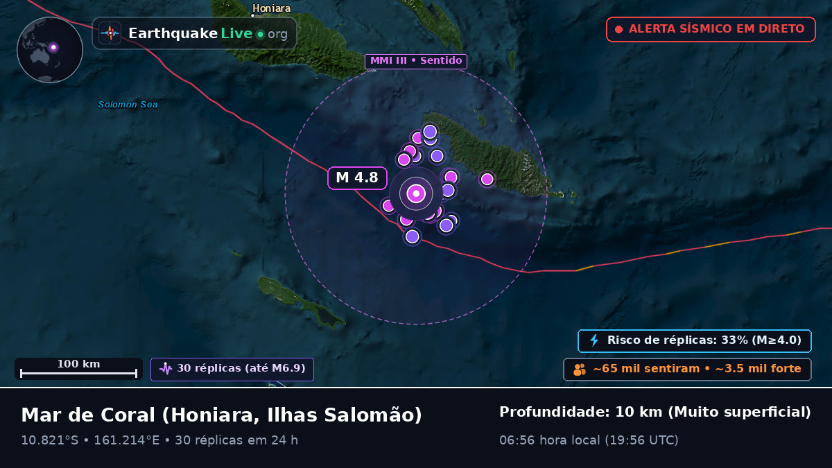 Mar de Coral (Ilhas Salomão)
