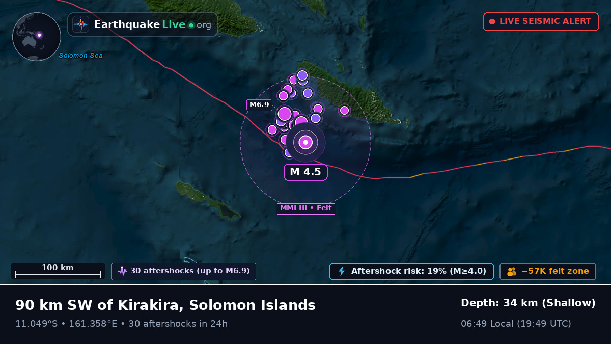Coral Sea (Solomon Islands)