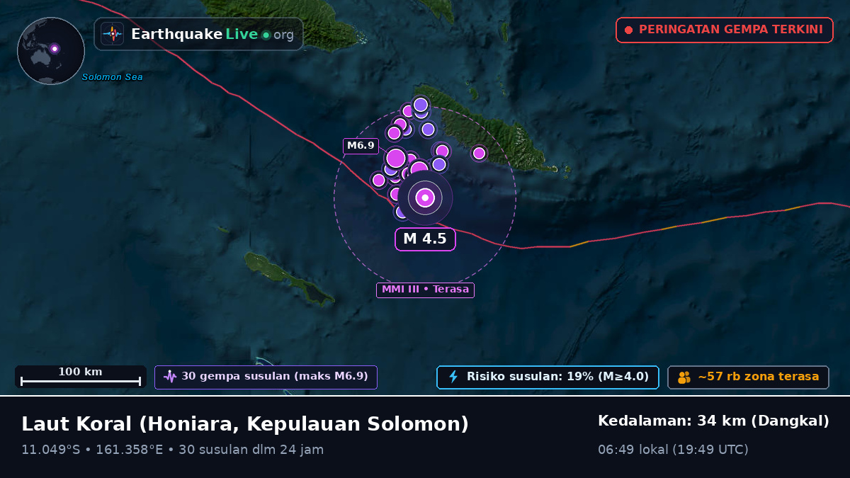Laut Koral (Kepulauan Solomon)