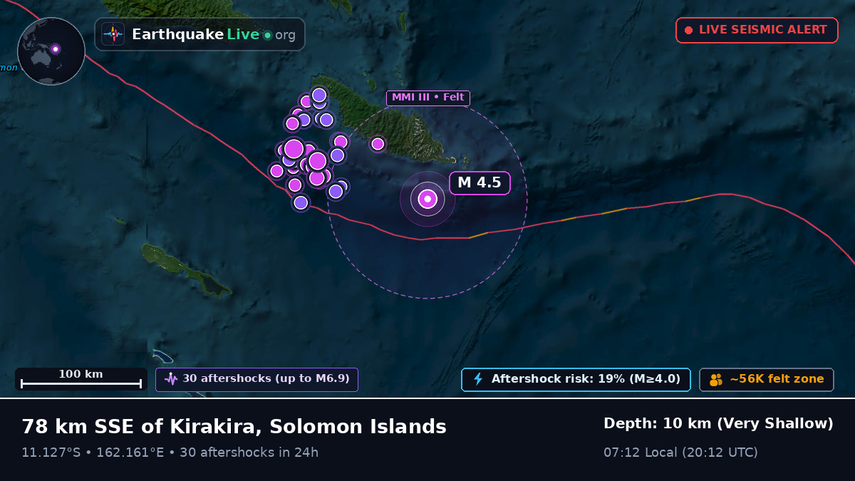 Coral Sea (Solomon Islands)