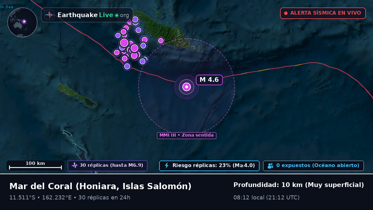 Mar del Coral (Islas Salomón)