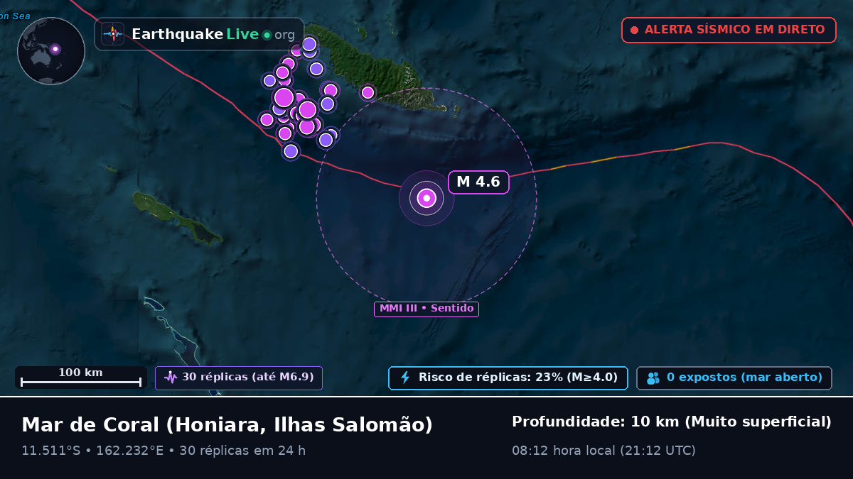 Mar de Coral (Ilhas Salomão)