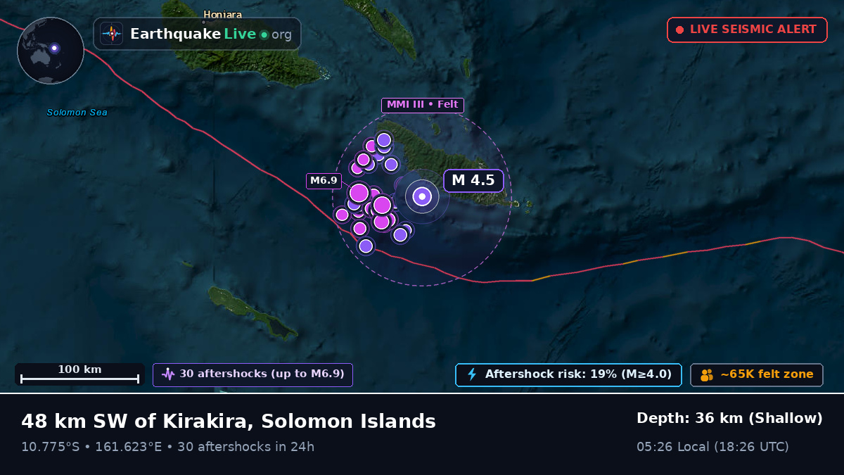 Coral Sea (Solomon Islands)