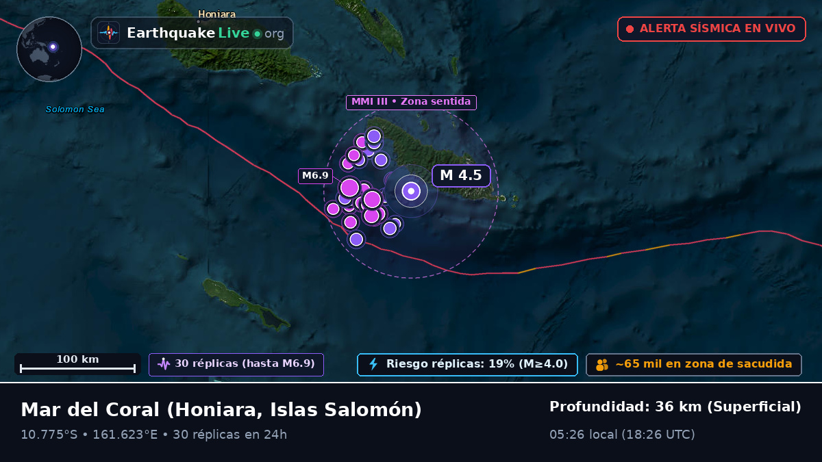 Mar del Coral (Islas Salomón)