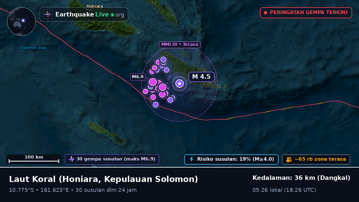 Laut Koral (Kepulauan Solomon)
