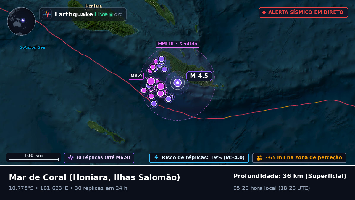 Mar de Coral (Ilhas Salomão)