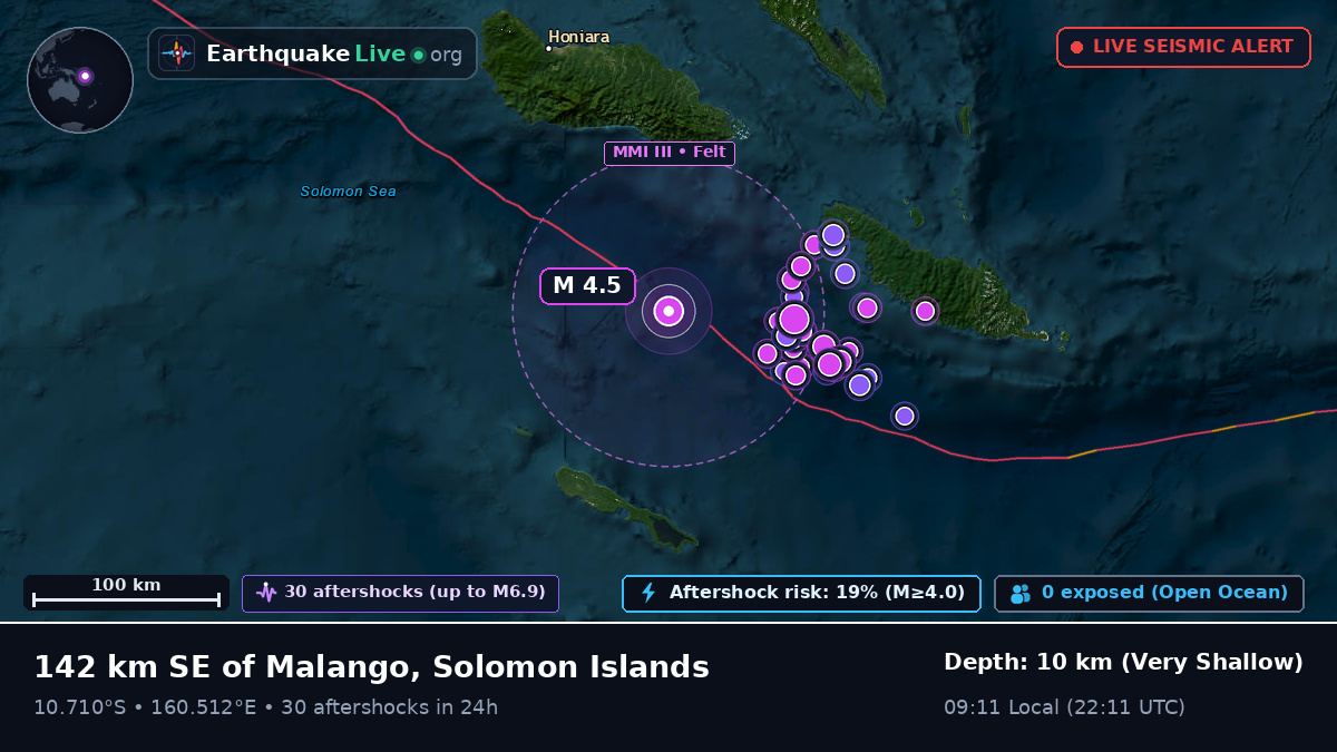 Coral Sea (Solomon Islands)