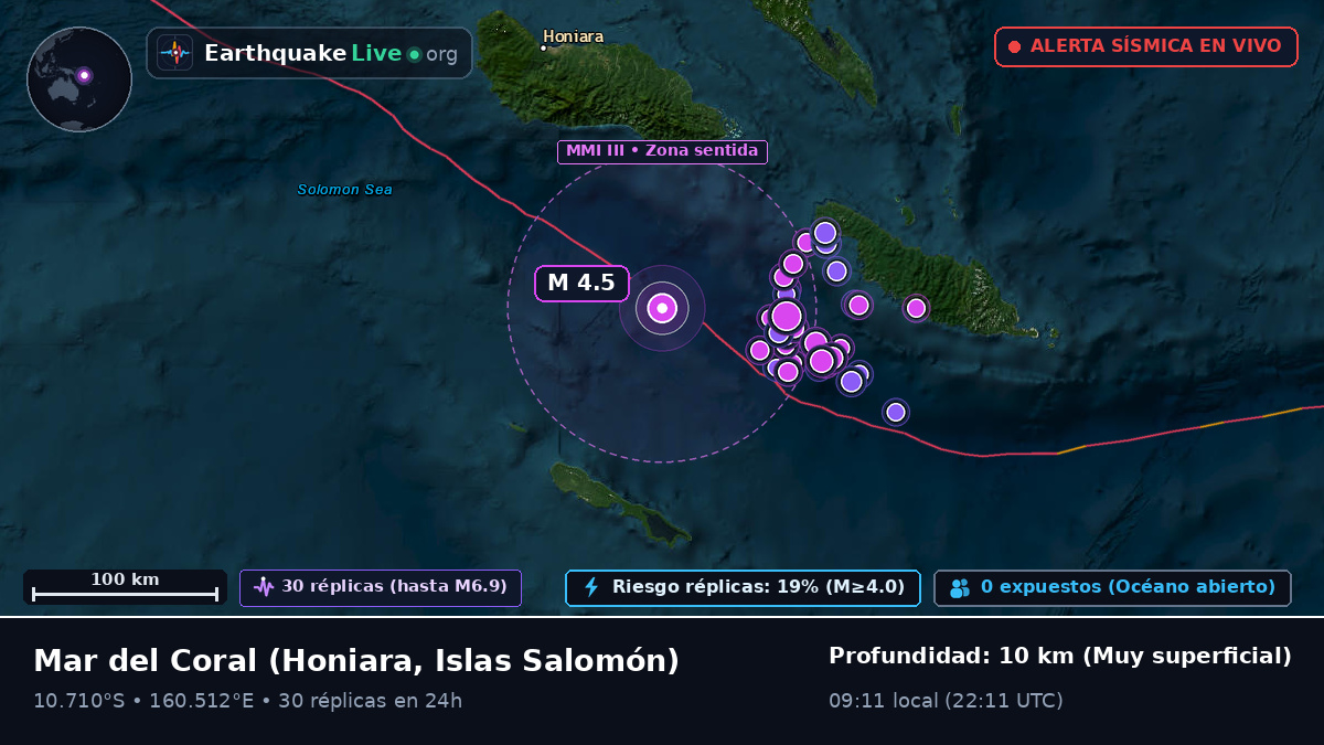 Mar del Coral (Islas Salomón)