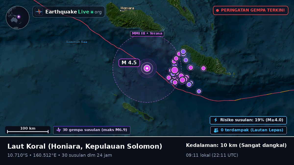 Laut Koral (Kepulauan Solomon)