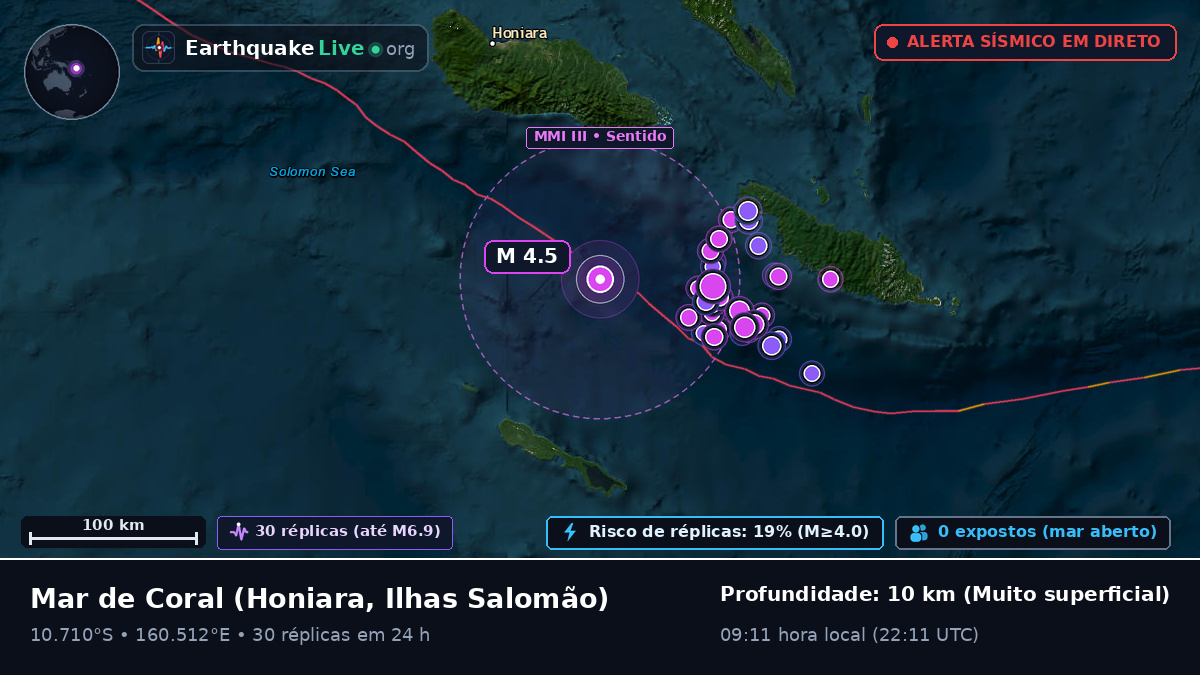 Mar de Coral (Ilhas Salomão)