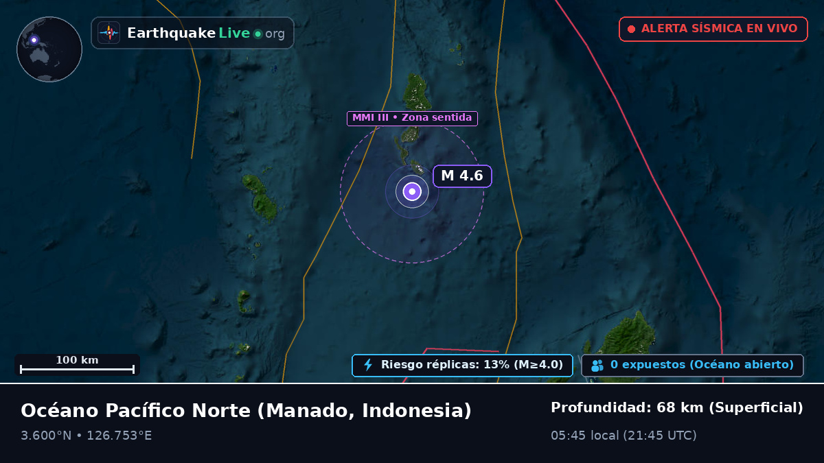 Océano Pacífico Norte (Indonesia)