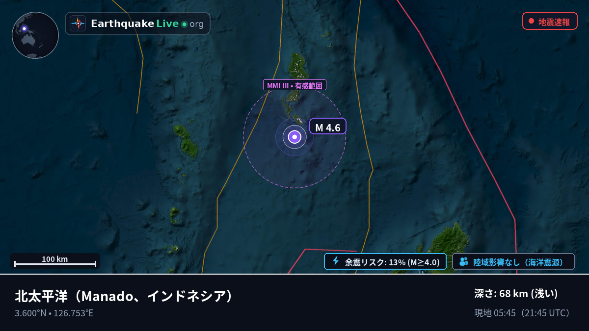 北太平洋 (インドネシア)