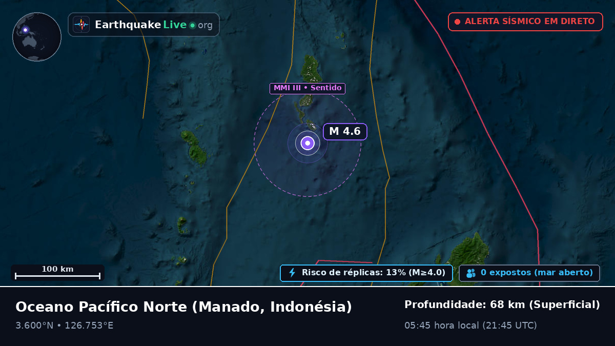 Oceano Pacífico Norte (Indonésia)