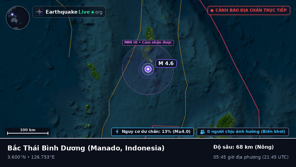 Bắc Thái Bình Dương (Indonesia)