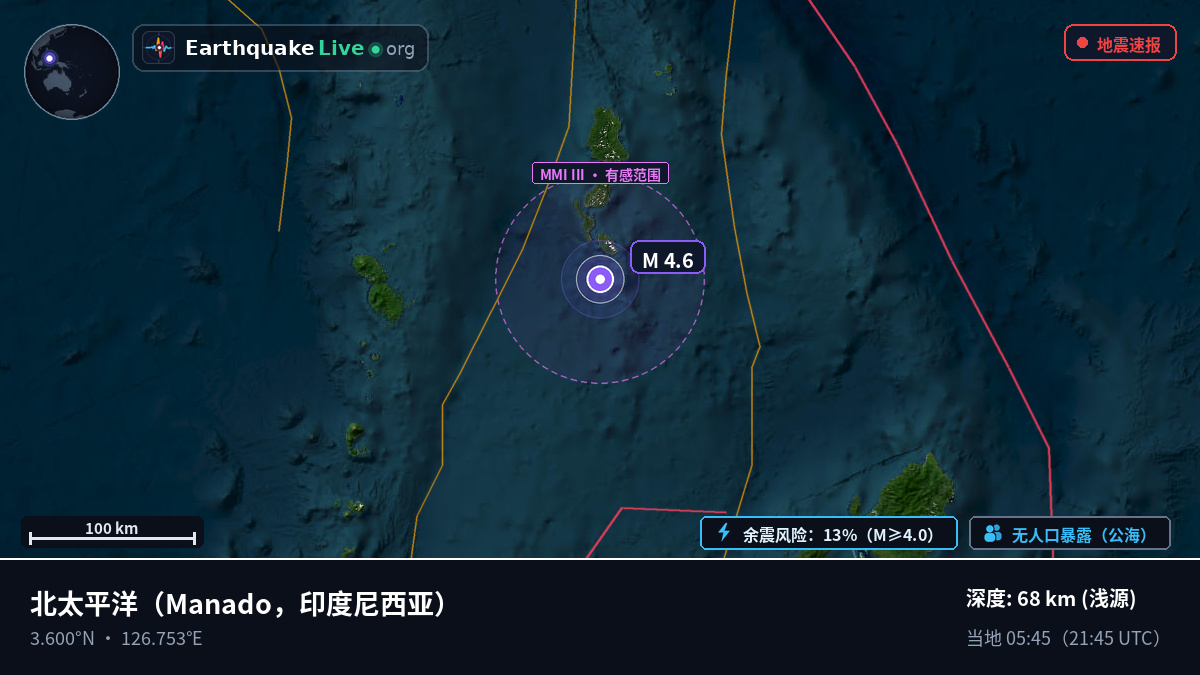 北太平洋 (印度尼西亚)