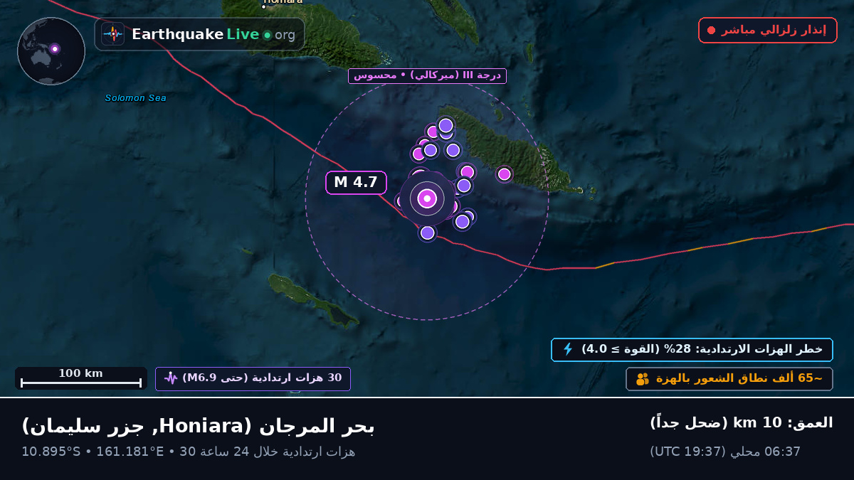 بحر المرجان (جزر سليمان)
