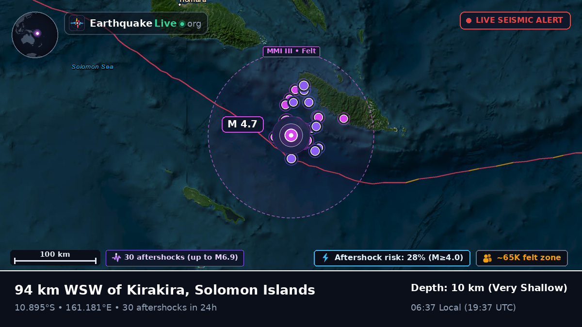 Coral Sea (Solomon Islands)