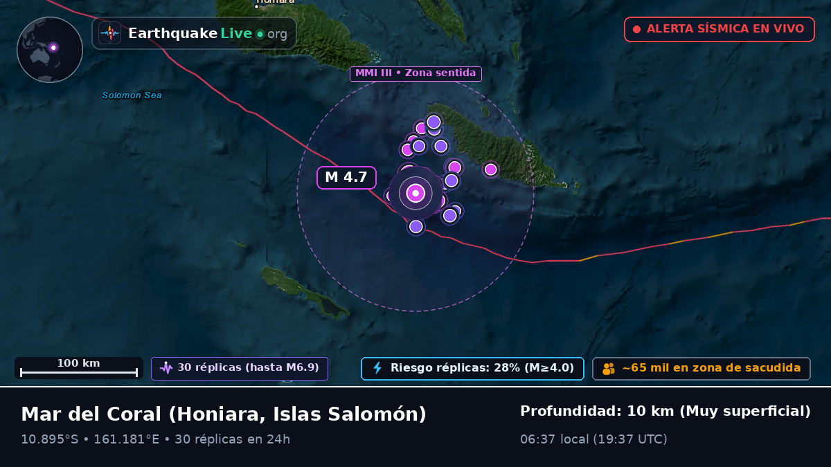 Mar del Coral (Islas Salomón)