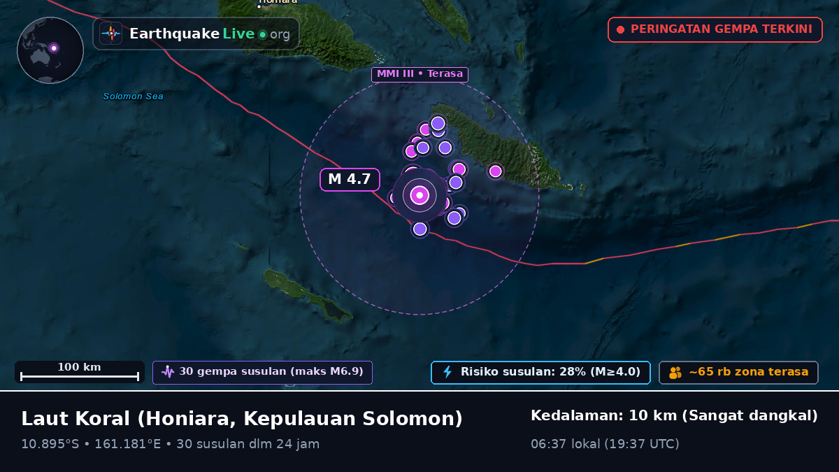 Laut Koral (Kepulauan Solomon)
