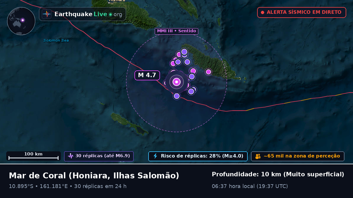 Mar de Coral (Ilhas Salomão)