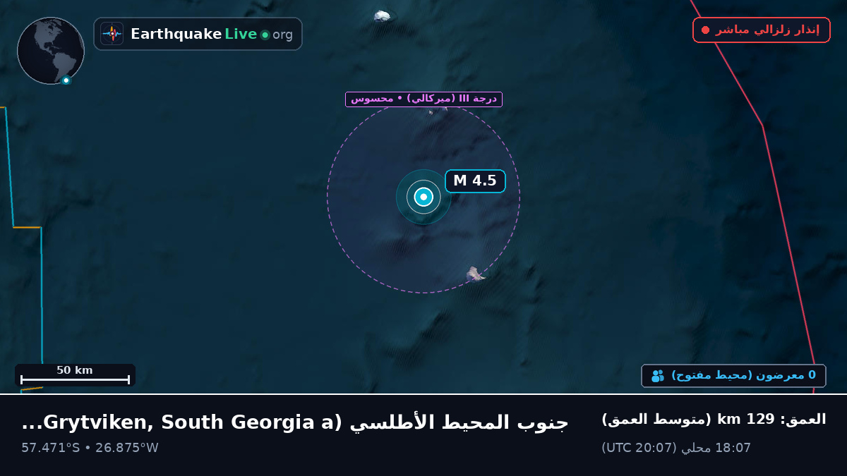 جنوب المحيط الأطلسي (South Georgia and the Islands)