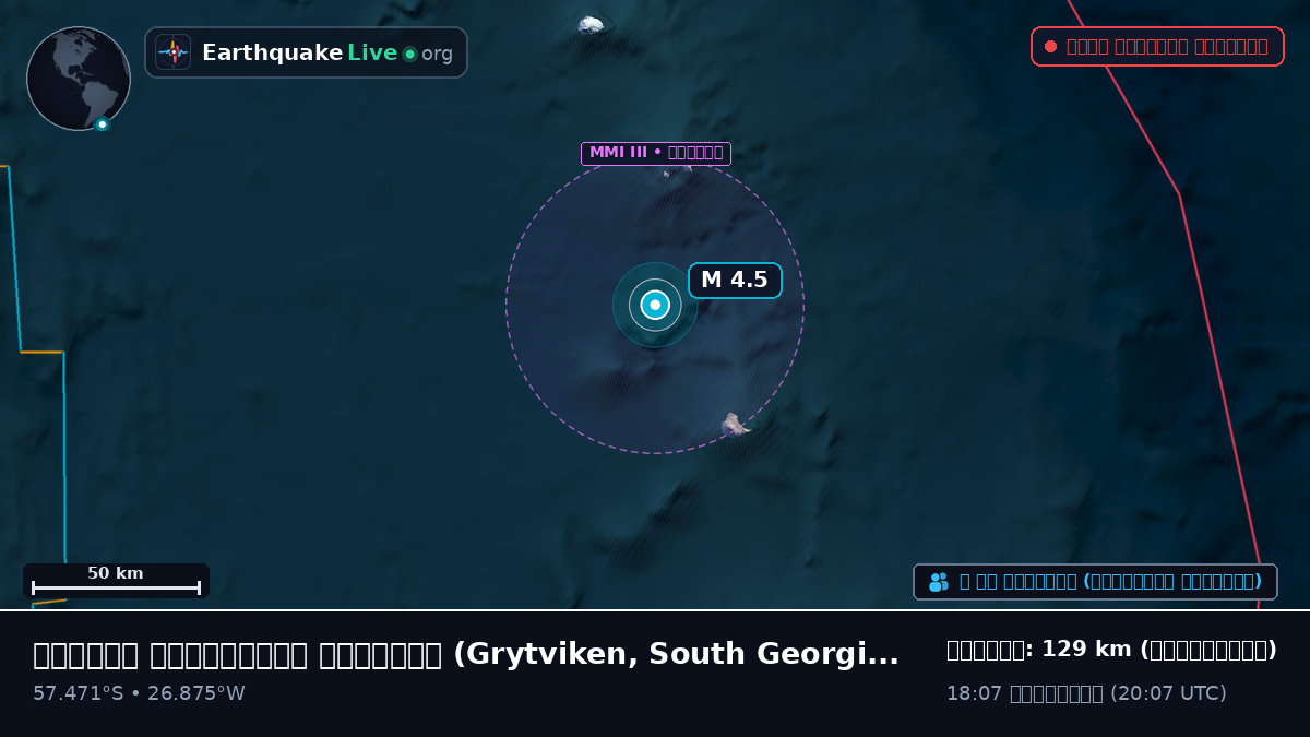 দক্ষিণ আটলান্টিক মহাসাগর (South Georgia and the Islands)