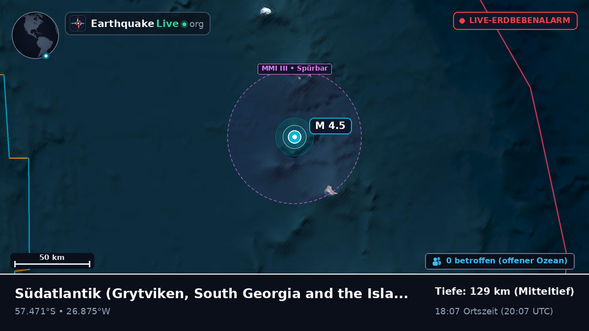 Südatlantik (South Georgia and the Islands)