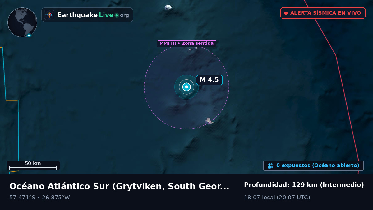 Océano Atlántico Sur (South Georgia and the Islands)