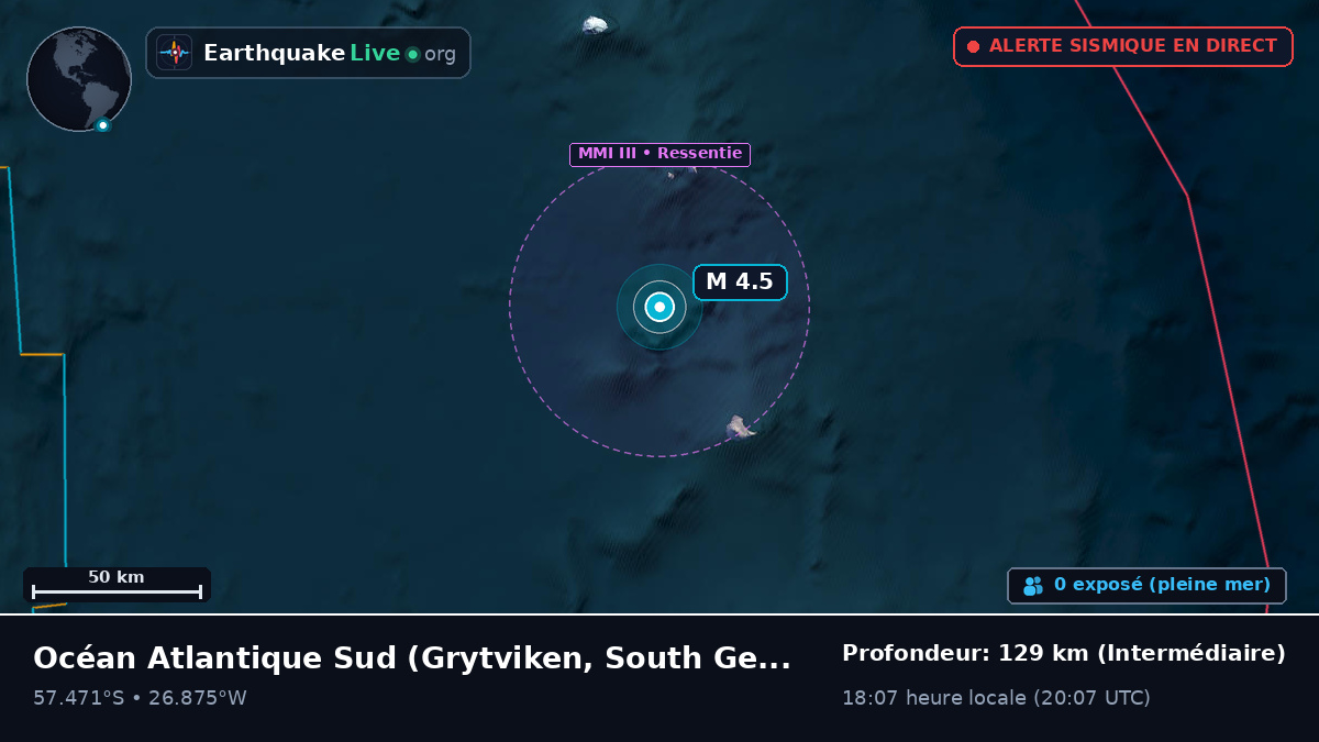 Océan Atlantique Sud (South Georgia and the Islands)
