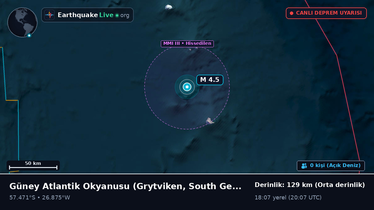 Güney Atlantik Okyanusu (South Georgia and the Islands)