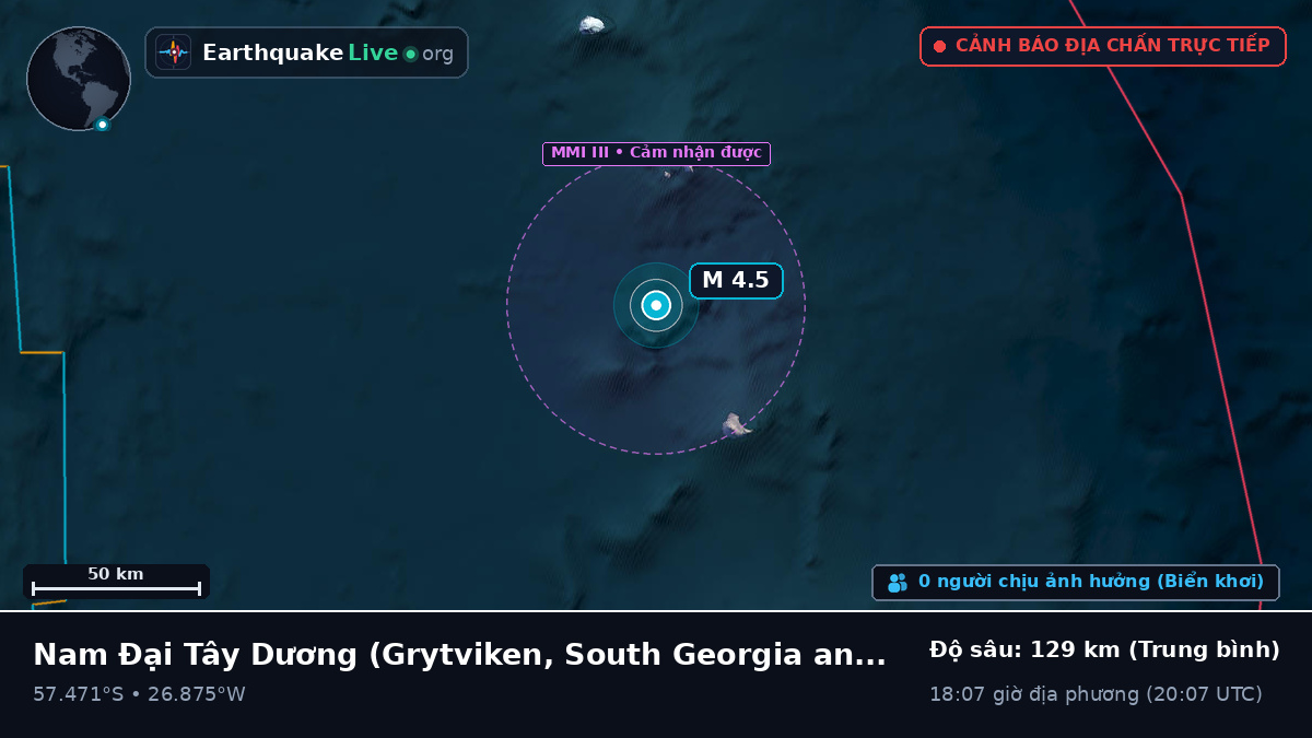 Nam Đại Tây Dương (South Georgia and the Islands)