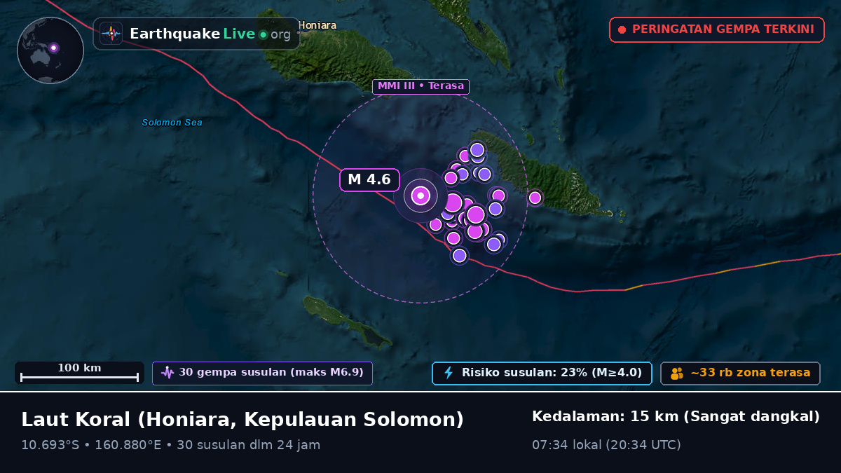 Laut Koral (Kepulauan Solomon)