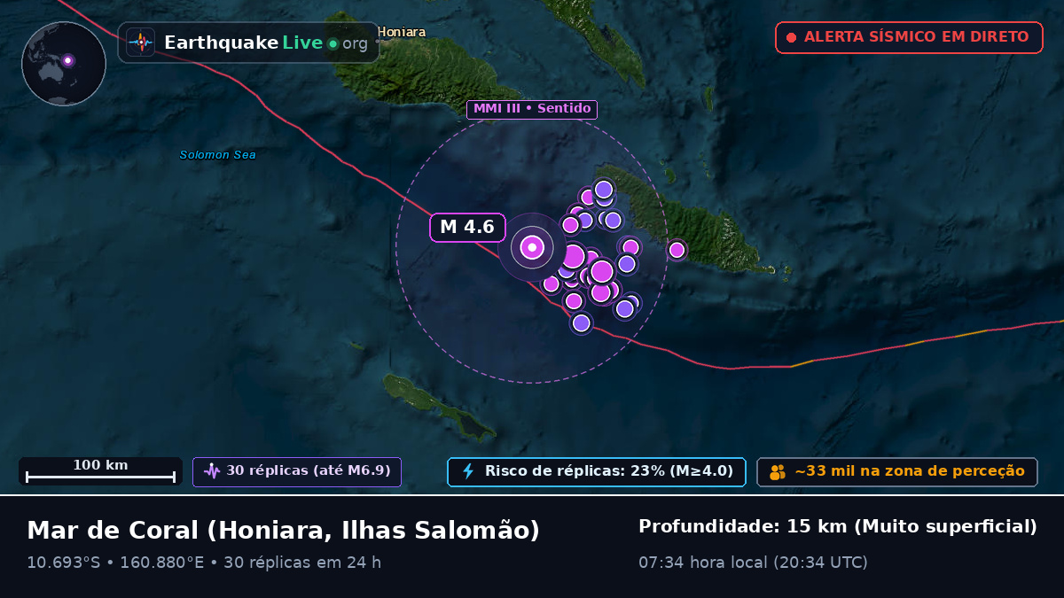Mar de Coral (Ilhas Salomão)