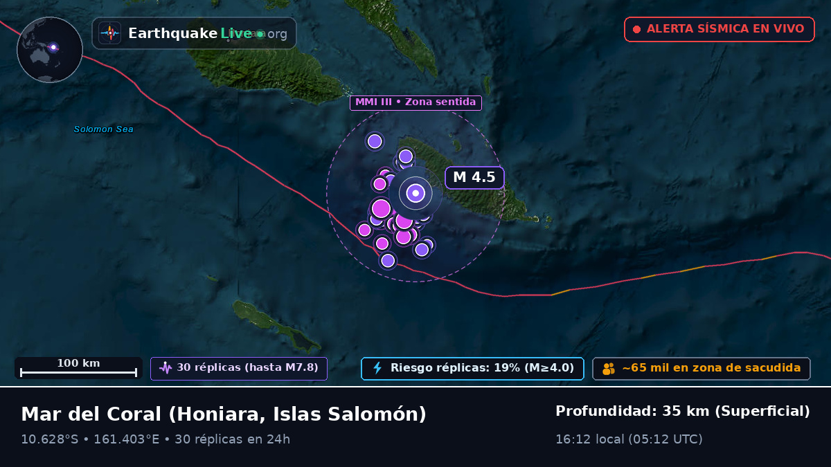 Mar del Coral (Islas Salomón)