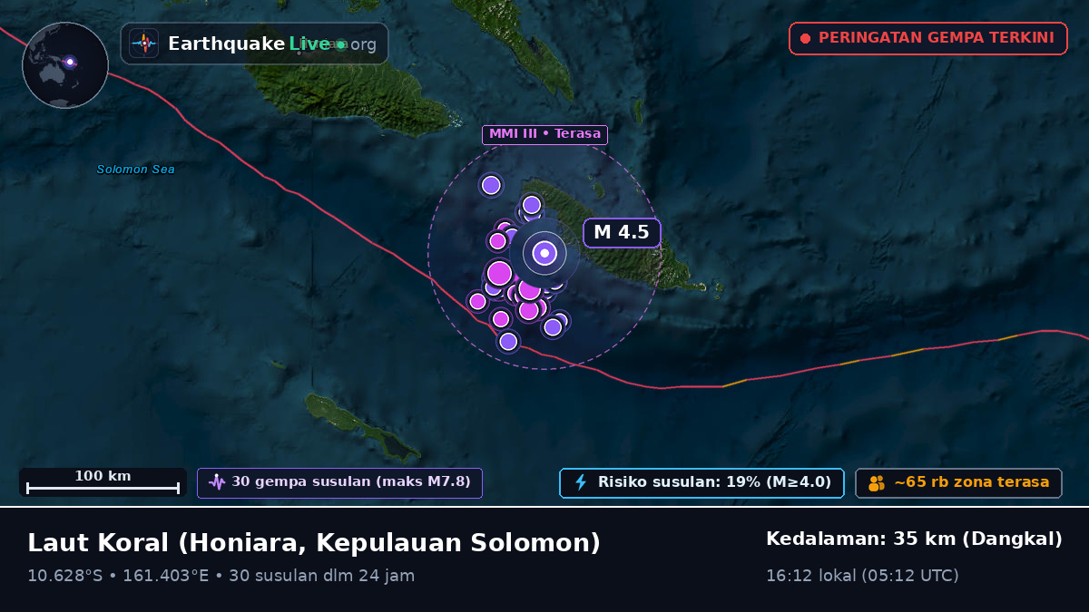 Laut Koral (Kepulauan Solomon)