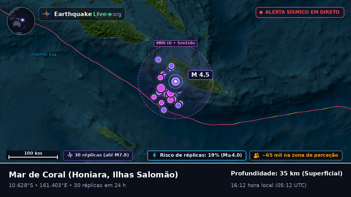 Mar de Coral (Ilhas Salomão)