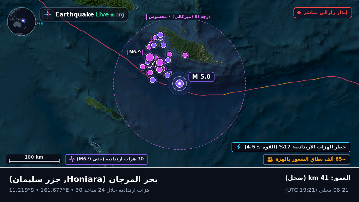 بحر المرجان (جزر سليمان)