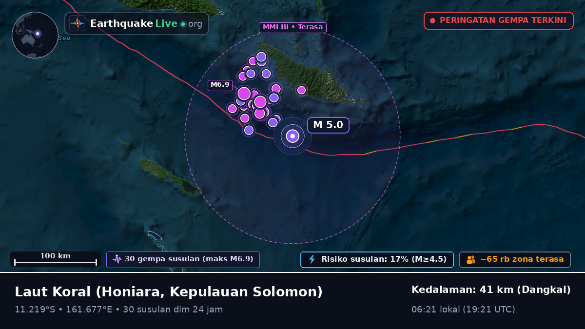 Laut Koral (Kepulauan Solomon)