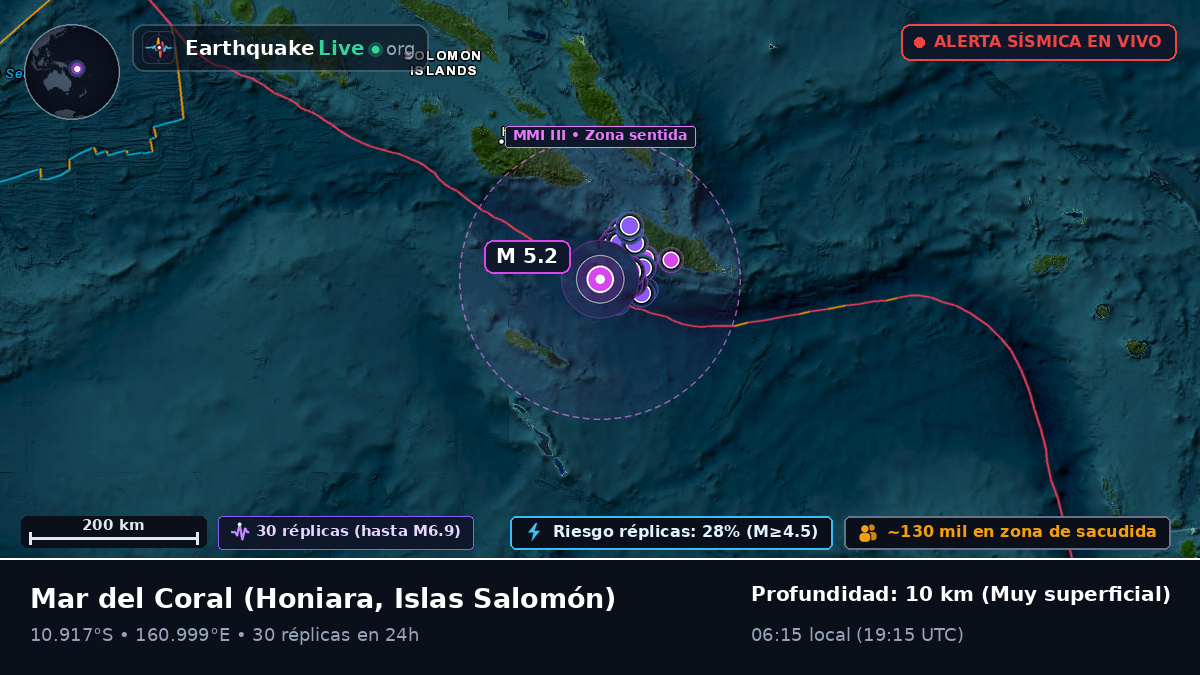 Mar del Coral (Islas Salomón)