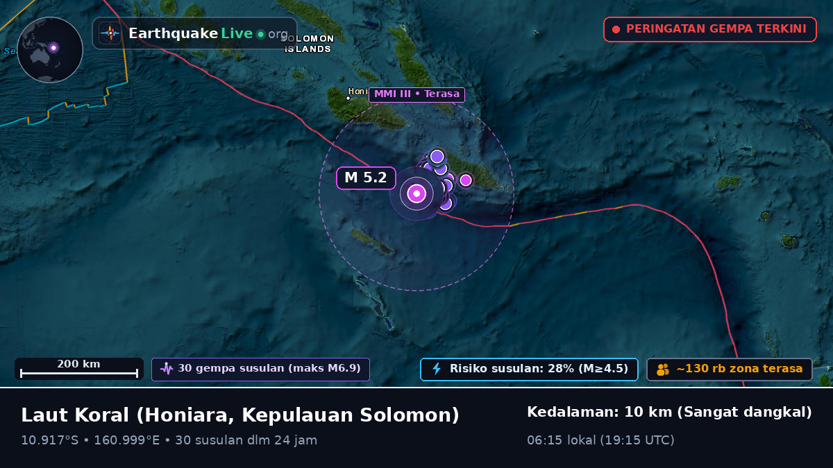 Laut Koral (Kepulauan Solomon)