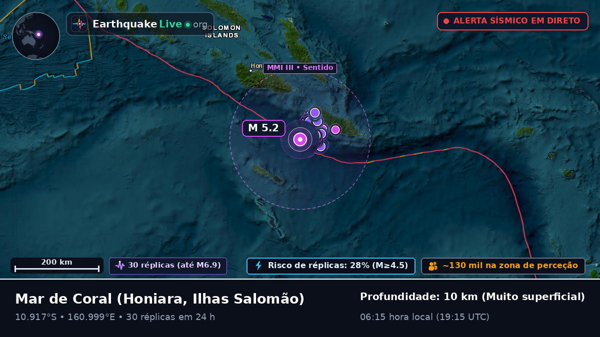 Mar de Coral (Ilhas Salomão)