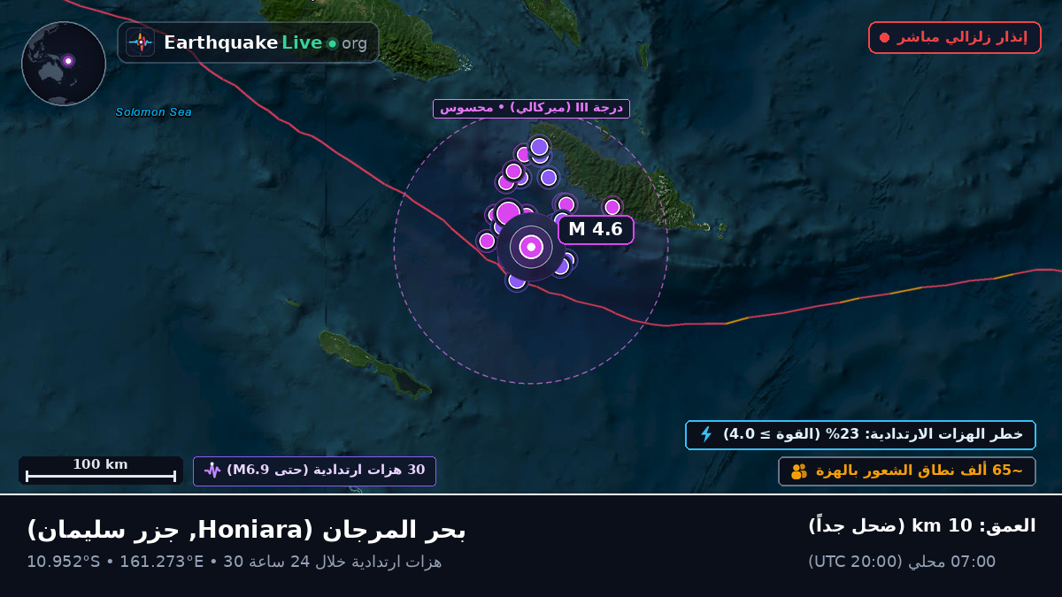 بحر المرجان (جزر سليمان)