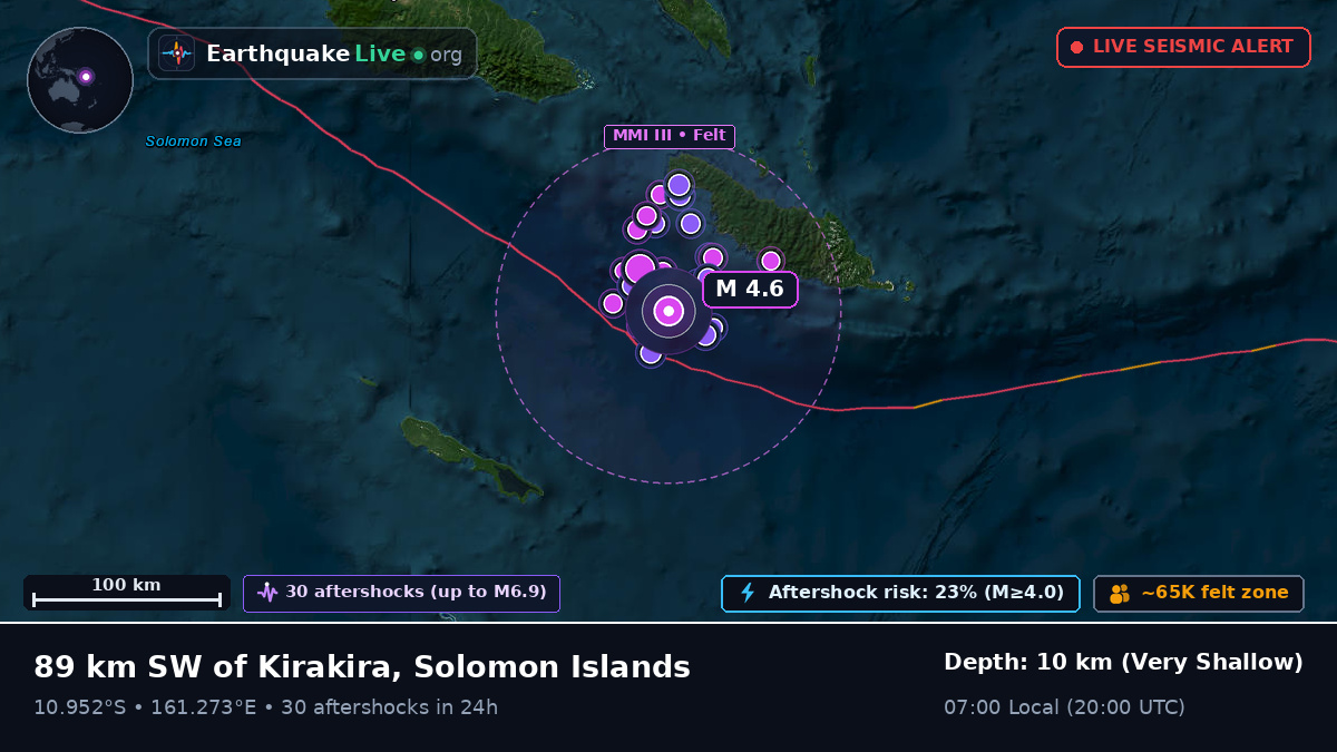 Coral Sea (Solomon Islands)