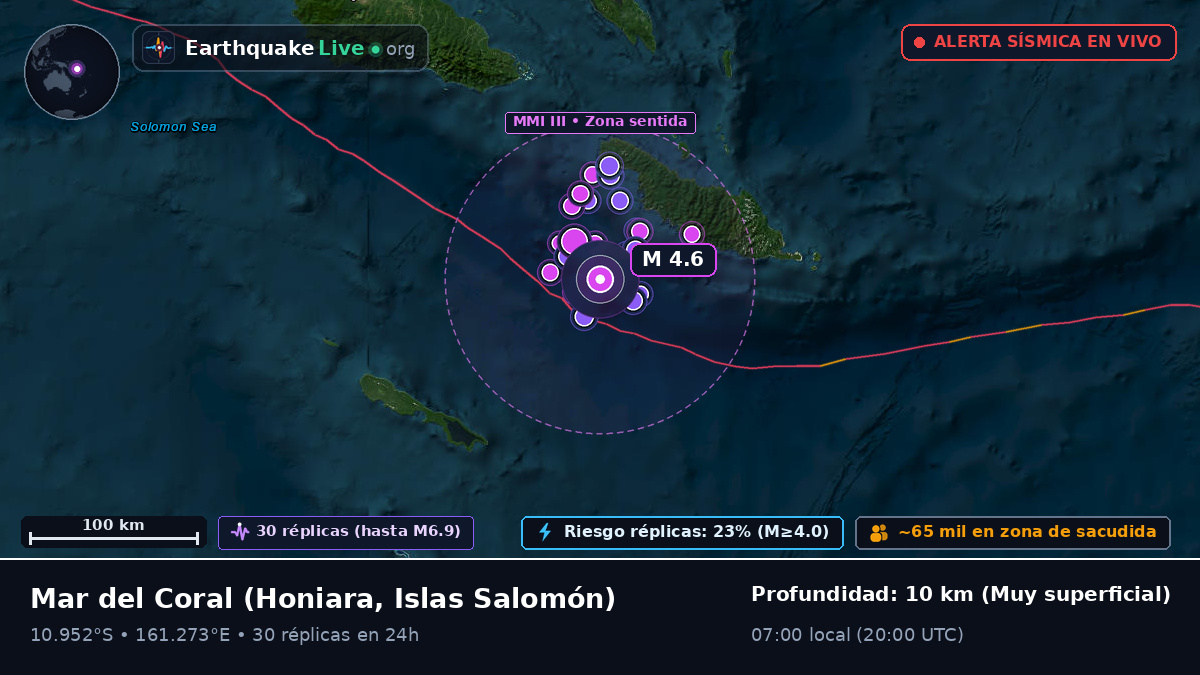 Mar del Coral (Islas Salomón)