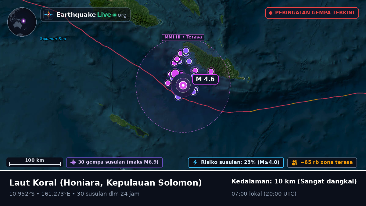 Laut Koral (Kepulauan Solomon)