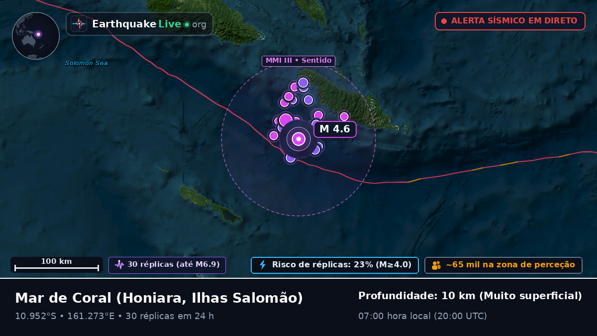 Mar de Coral (Ilhas Salomão)
