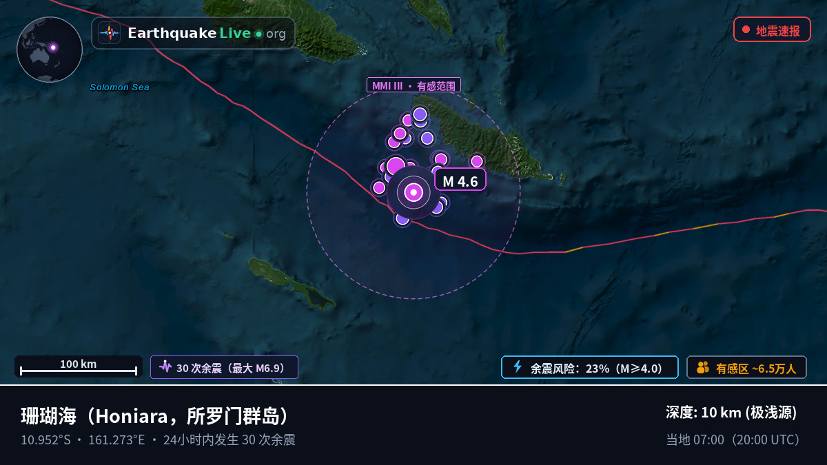 珊瑚海 (所罗门群岛)