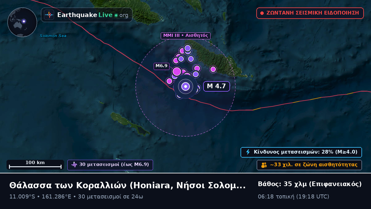 Θάλασσα των Κοραλλιών (Νήσοι Σολομώντα)