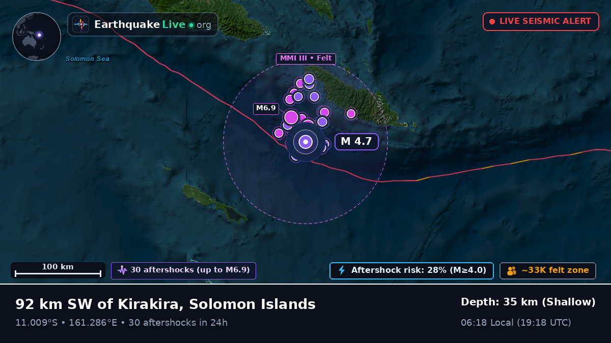 Coral Sea (Solomon Islands)